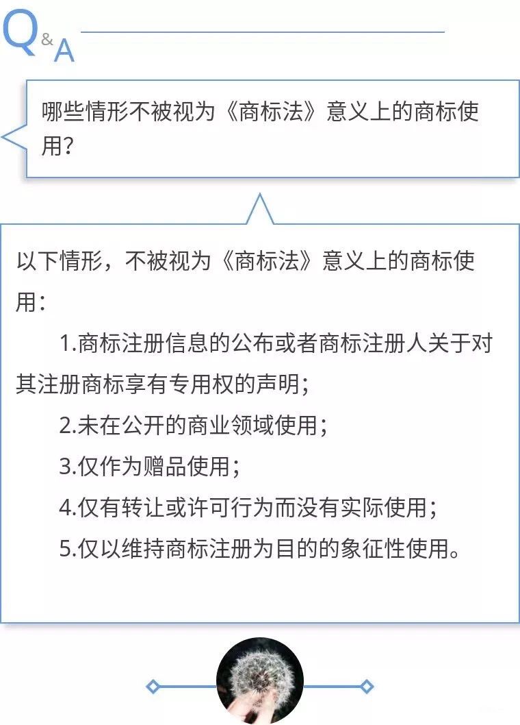 商標(biāo)使用問(wèn)題Q&A