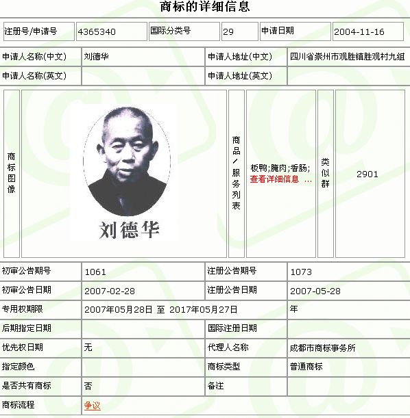 如何將自己的頭像注冊成商標(biāo)？