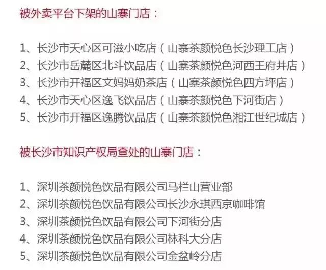 商標(biāo)被搶注，喜提阿里投資的茶顏悅色將絕地反擊？