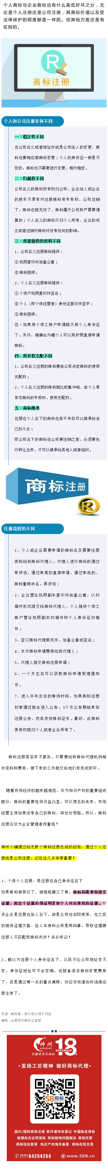 注冊(cè)商標(biāo)，究竟用個(gè)人名義還是公司名義？