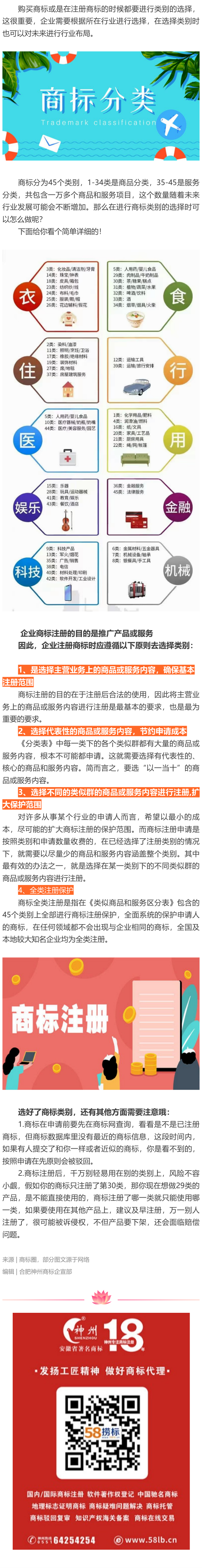 商標類別傻傻不知道怎么選？教你個簡單的