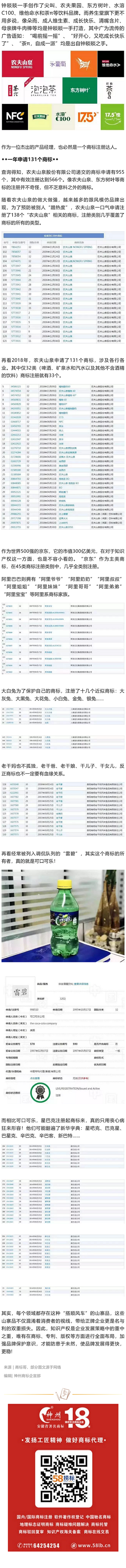 名企為何都熱衷于注冊商標？看完你就懂了