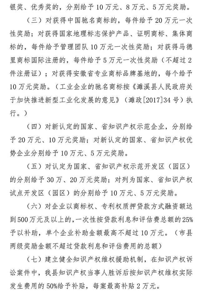 安徽省淮北市濉溪縣質量提升（知識產權）獎勵扶持政策