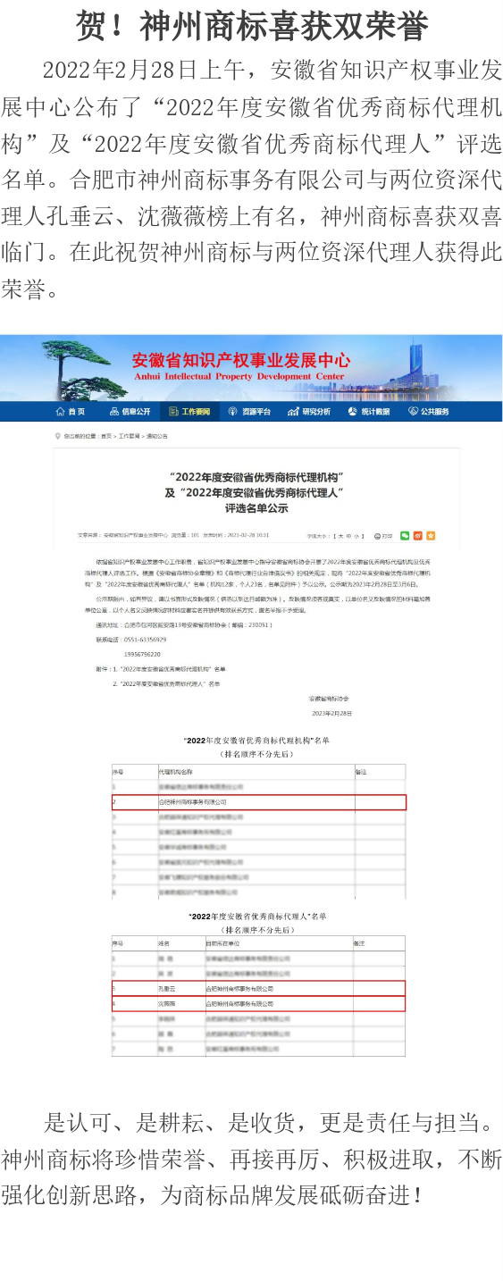賀！神州商標喜獲雙榮譽